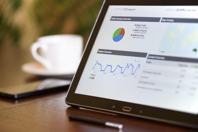 Digital Marketing Technology